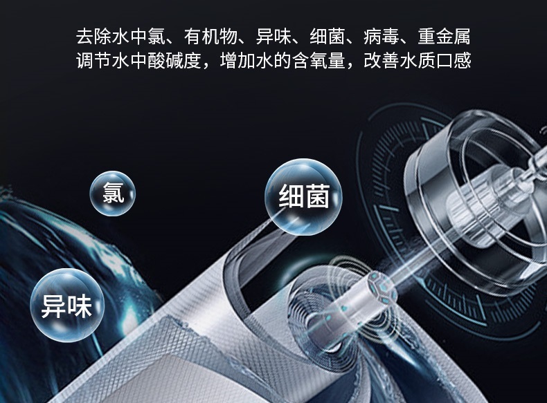 直饮水机的过滤效果怎么样？多久更换一次滤芯？