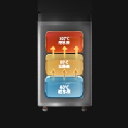 SG·亚洲胜游直饮水机：多型号覆盖，高效净化技术，满足各类商用场景健康饮水需求